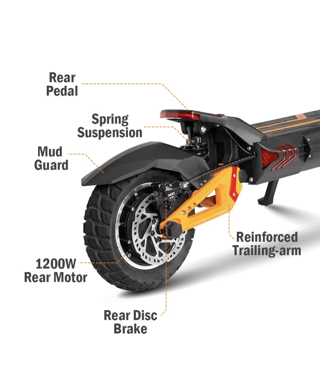 KuKirin G3 Pro Dual Motor – Maximale Power