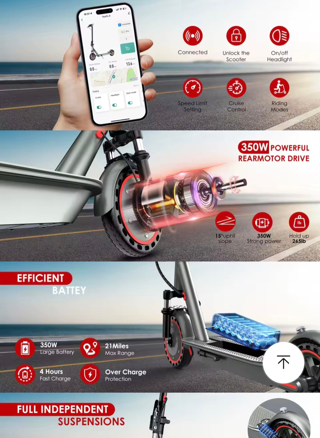 AKTION D8 PRO mit Blinker und Straßenzulassung